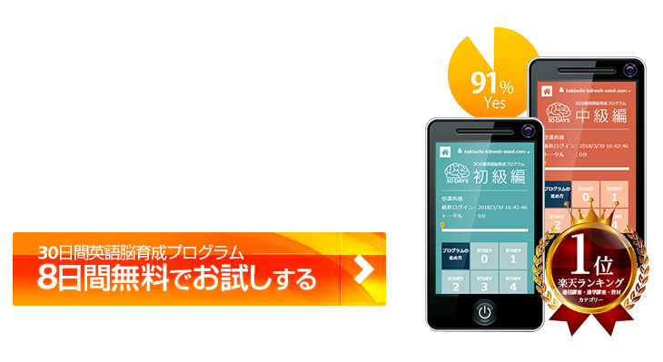 91%が2週間で英語がわかった! 無料トライアルはこちら