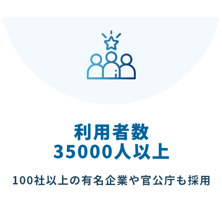 利用者数35000人以上