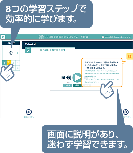 8つの学習ステップで効率的に学びます。