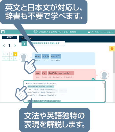 英文と日本文が対応し、辞書も不要で学べます。