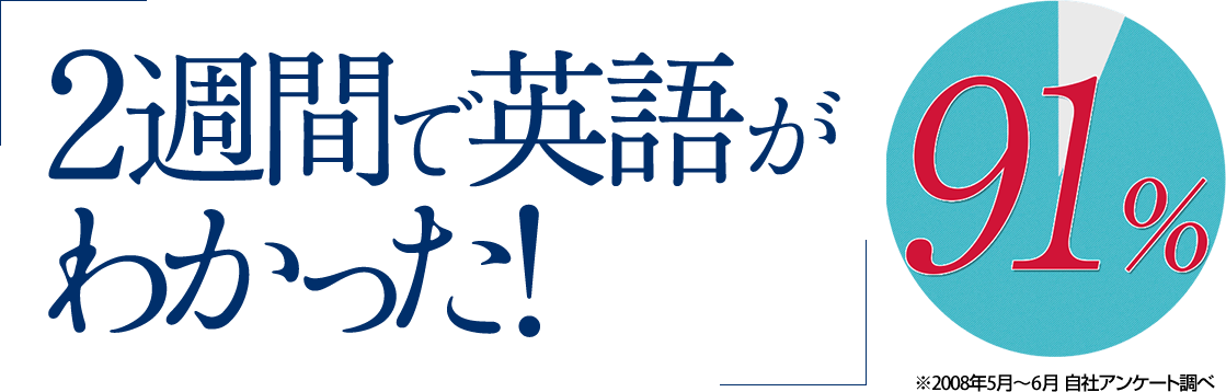 オンライン英会話教材 30日間英語脳育成プログラム 初級編