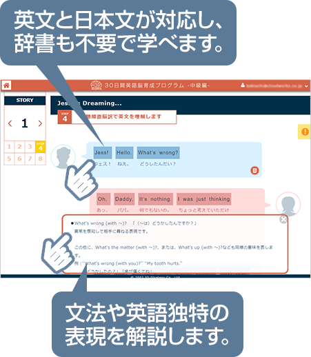 英文と日本文が対応し、辞書も不要で学べます。