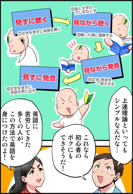 教材選びのコツ